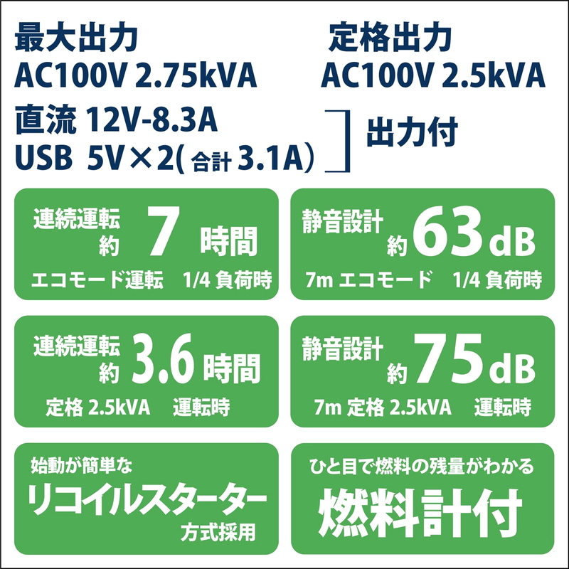 (コストコ) MUSASHI インバーター発電機 50/60Hz 共用 EG2750I - 画像 (3)