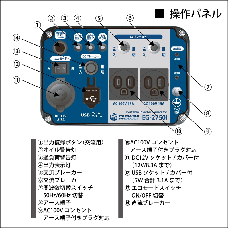 (コストコ) MUSASHI インバーター発電機 50/60Hz 共用 EG2750I - 画像 (4)