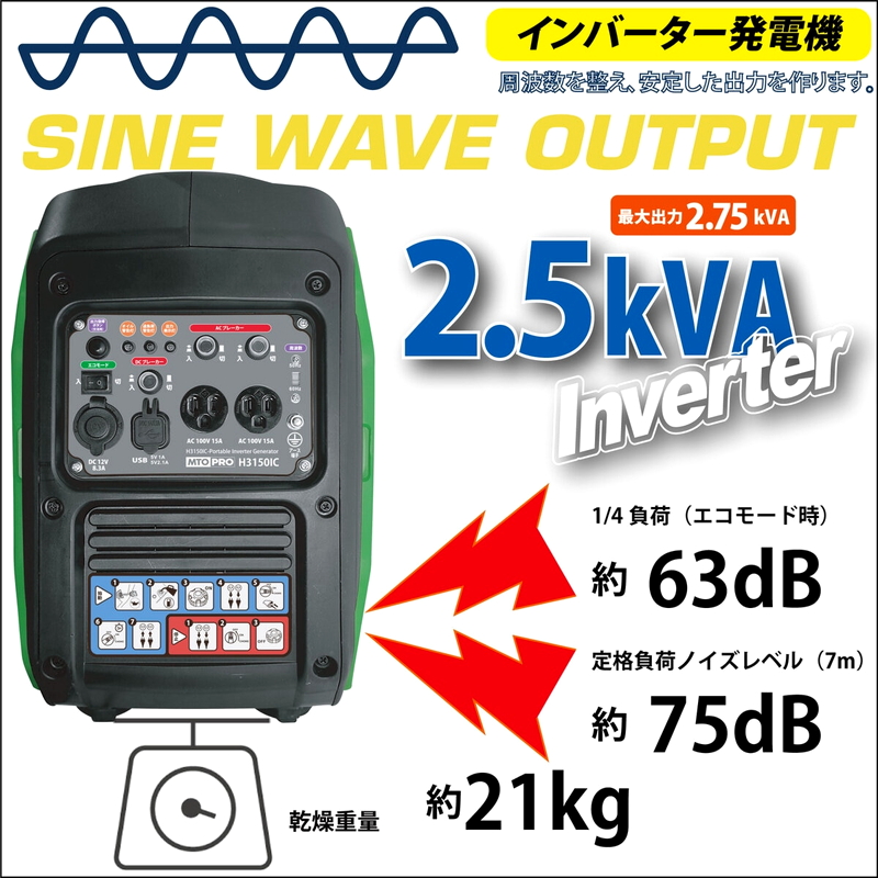 (コストコ) MUSASHI インバーター発電機 50/60Hz 共用 H3150IC - 画像 (2)