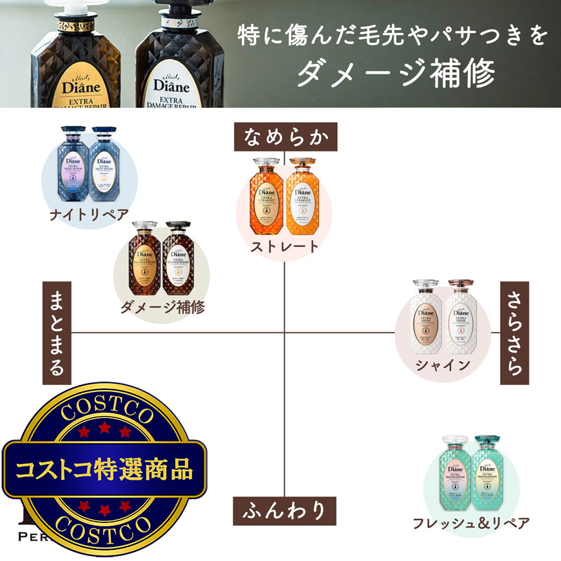 (コストコ) ダイアン エクストラダメージリペア トリートメント 詰替 2020ml - 画像 (4)