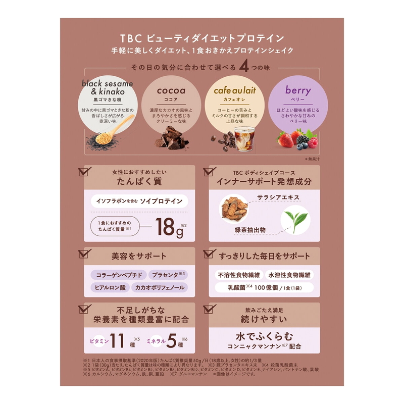 (コストコ) TBC ビューティダイエットプロテイン 32食 - 画像 (2)