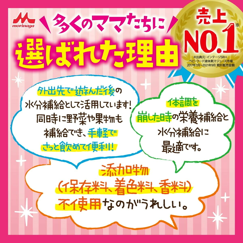 (コストコ) 森永 やさいジュレ 24個セット - 画像 (4)