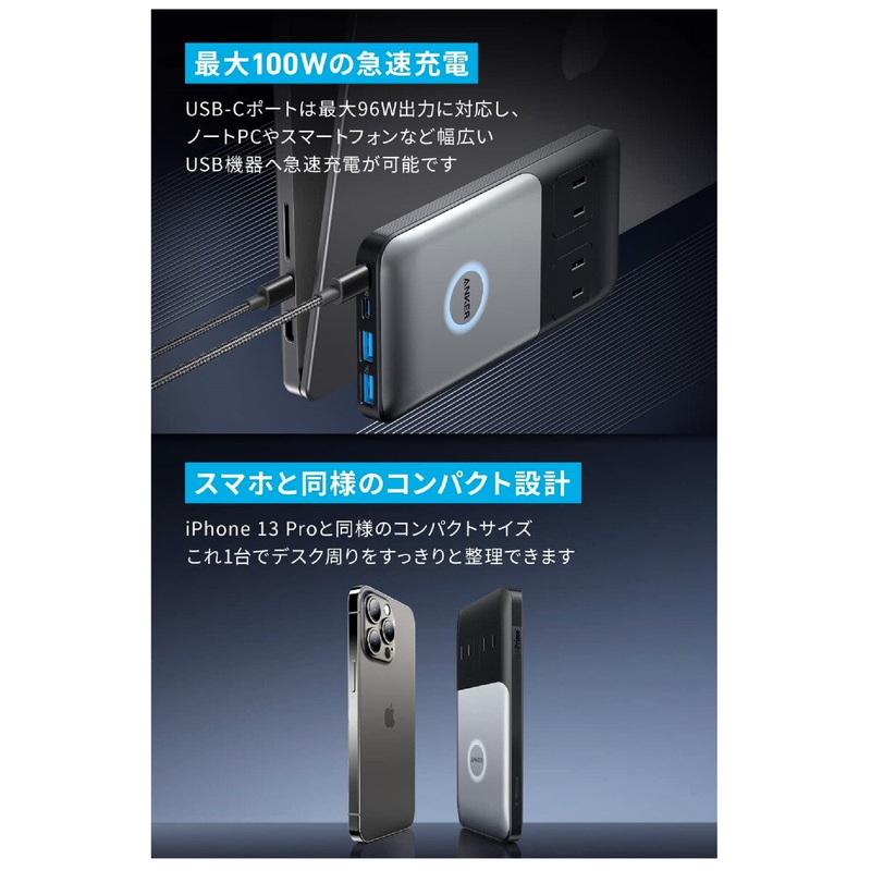 (コストコ) Anker 727 GaNPrime™ チャージングステーション 6ポート 最大出力100W A9126NF1 - 画像 (4)