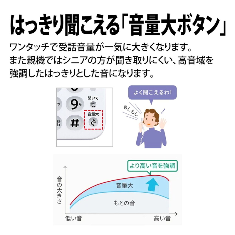 (コストコ) シャープ 迷惑電話防止機能付き 固定電話機 (親機受話器有線・無線子機1台タイプ) JD-AT91CL - 画像 (3)