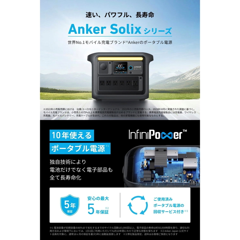 (コストコ) Anker(アンカー)Solix C1000 ポータブル電源 A1761511 ブラック 容量1,056Wh - 画像 (2)