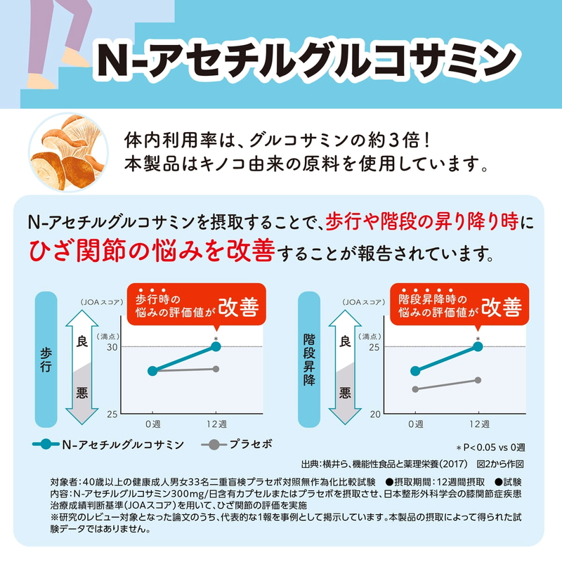 (コストコ) 筋肉キープ 62粒 - 画像 (3)