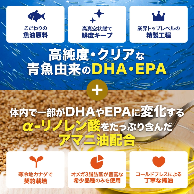 (コストコ) オメガ3習慣 124粒 - 画像 (4)