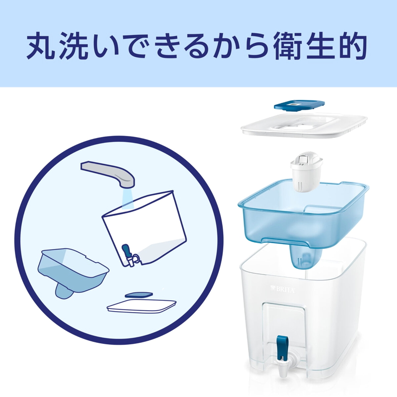 (コストコ) ブリタ ポット型浄水器 フロー カートリッジ3個付き - 画像 (4)