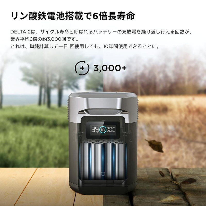 (コストコ) EcoFlow(エコフロー) ポータブル電源 デルタ2 ZMR330-JP 容量1,024Wh - 画像 (3)