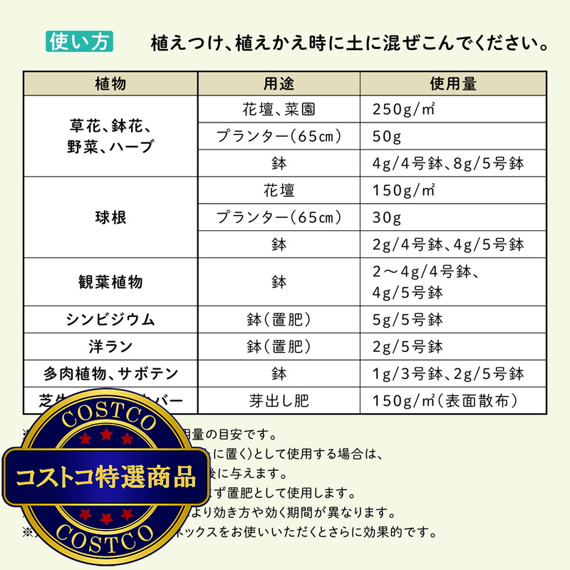 (コストコ) ハイポネックス マグァンプeco 中粒 元肥肥料 3kg - 画像 (3)