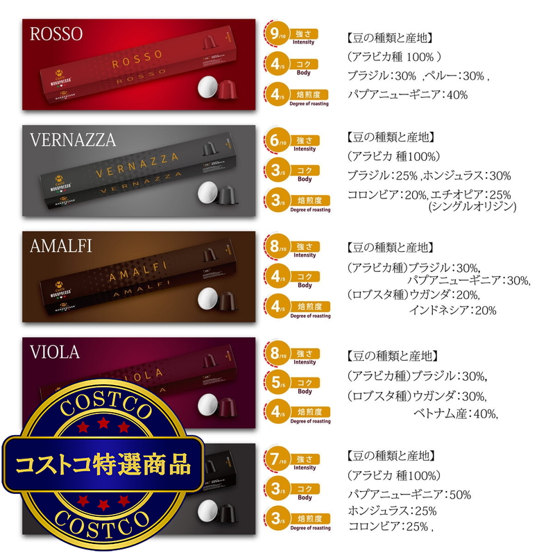 (コストコ) MOKAPRESSO ネスプレッソ互換アルミカプセル 100個 5フレーバー - 画像 (4)