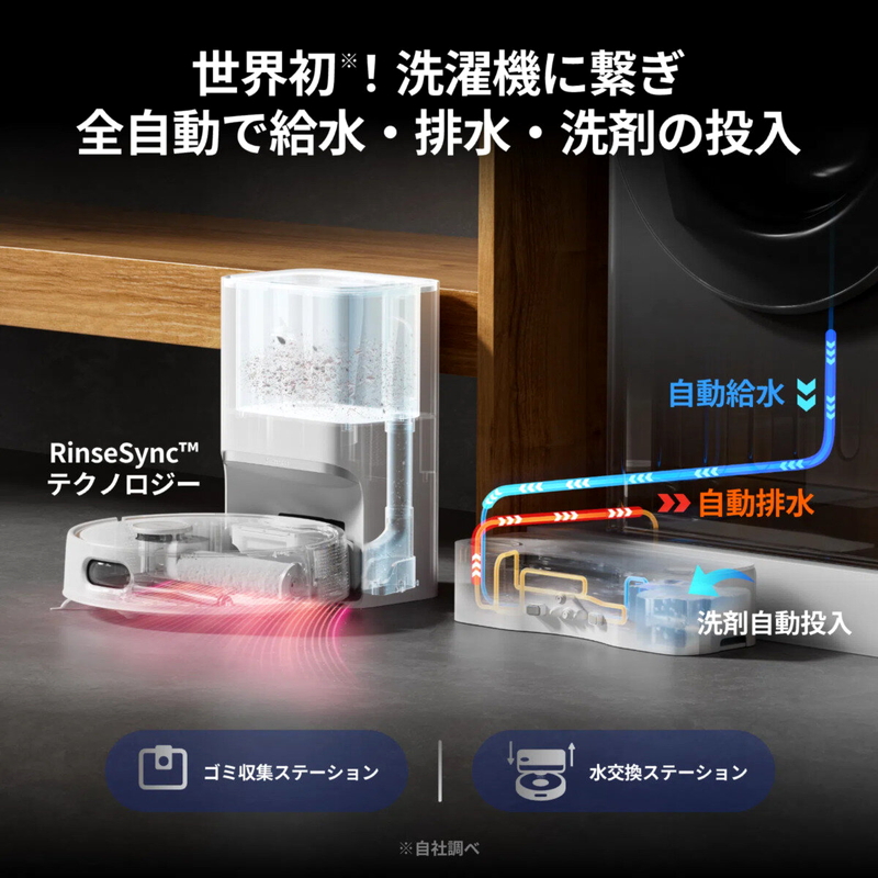 (コストコ) スイッチボット ロボット掃除機 S10(外付水タンク付き) 全自動給排水モデル W3211800 - 画像 (2)