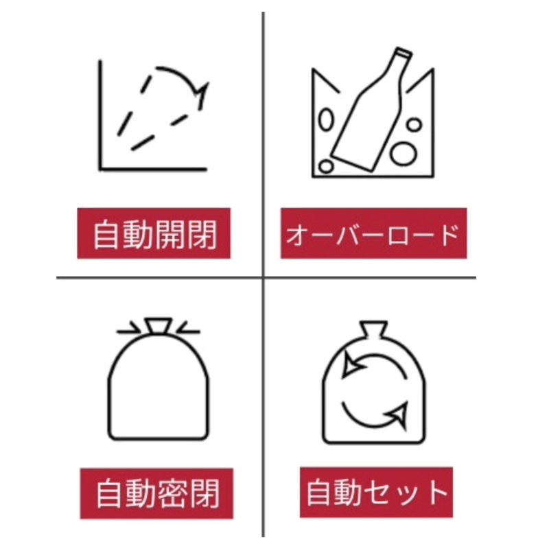 (コストコ) townew(トーニュー) スマートトラッシュボックス・ゴミ箱 T1 ブラック TWN1001 - 画像 (2)