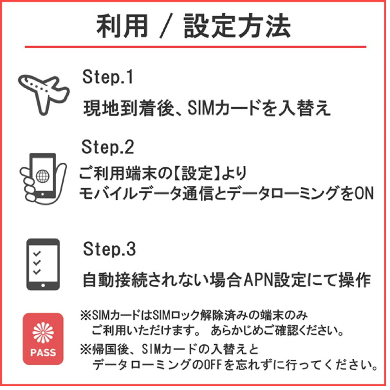 (コストコ) DHA SIM 日本+アジア24ヶカ国対応/30日/8GB/DHA-SIM-174 - 画像 (3)