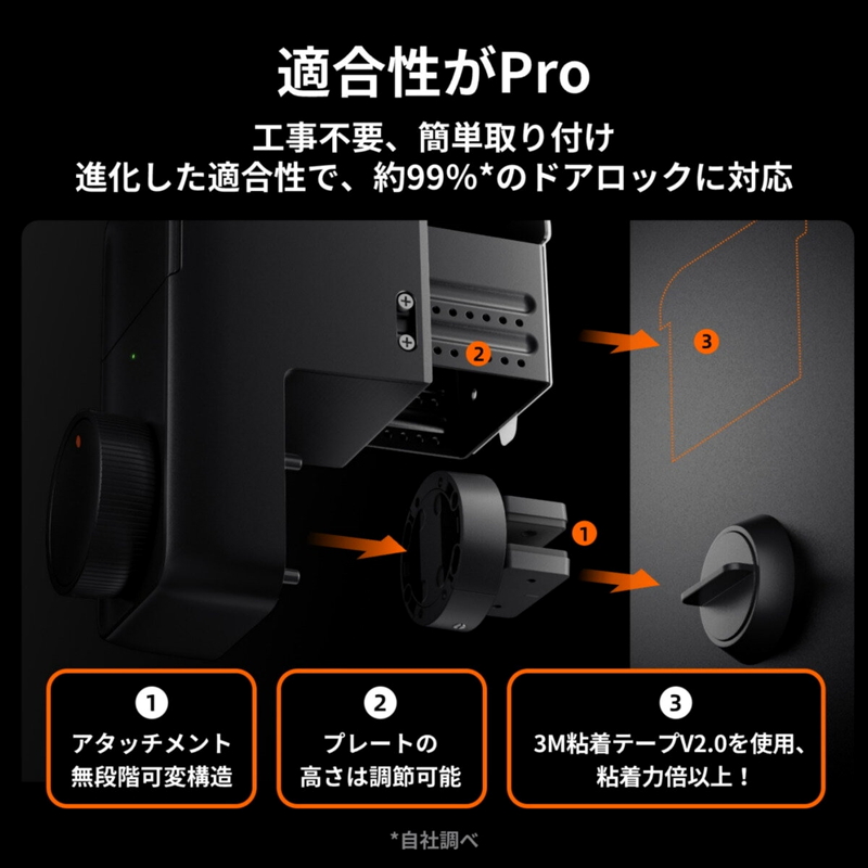 (コストコ) スイッチボット SMART ドアロック ProW3500000-B - 画像 (3)