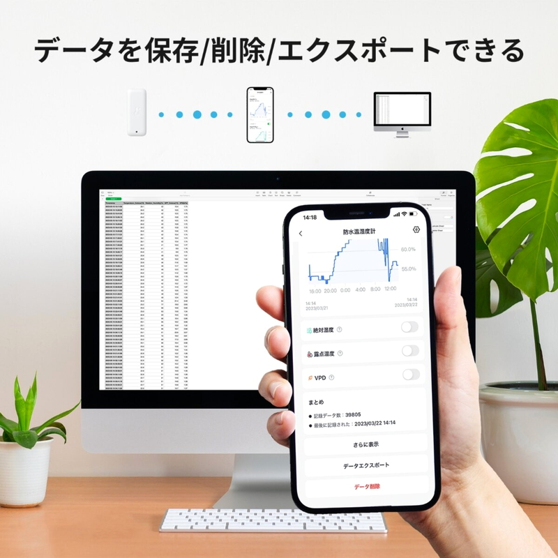 (コストコ) スイッチボット 防水温湿度計 2個セット W3400010 - 画像 (4)