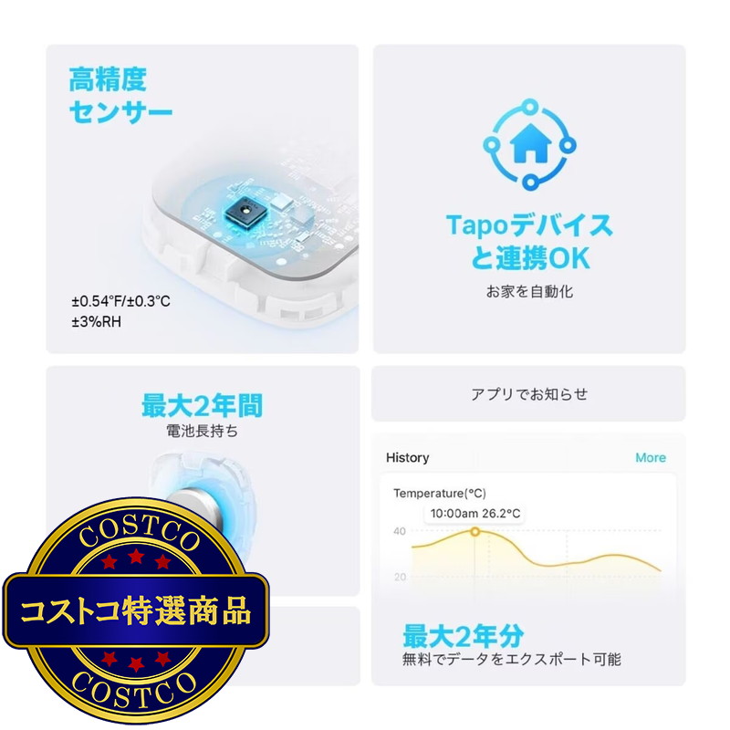 (コストコ) TP-Link Tapo T310 スマート温湿度計/ スマートリモコン&ハブ Tapo TH11セット - 画像 (2)