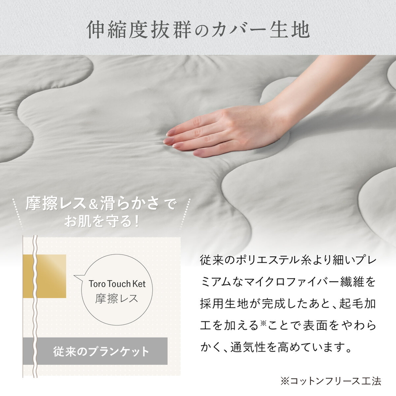(コストコ) ポリ+コットン コンフォーター セミダブル ホワイト - 画像 (3)