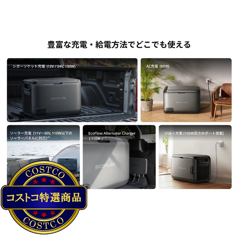 (コストコ) EcoFlow (エコフロー) GLACIER Classic 35L ポータブル冷蔵庫 - 画像 (4)