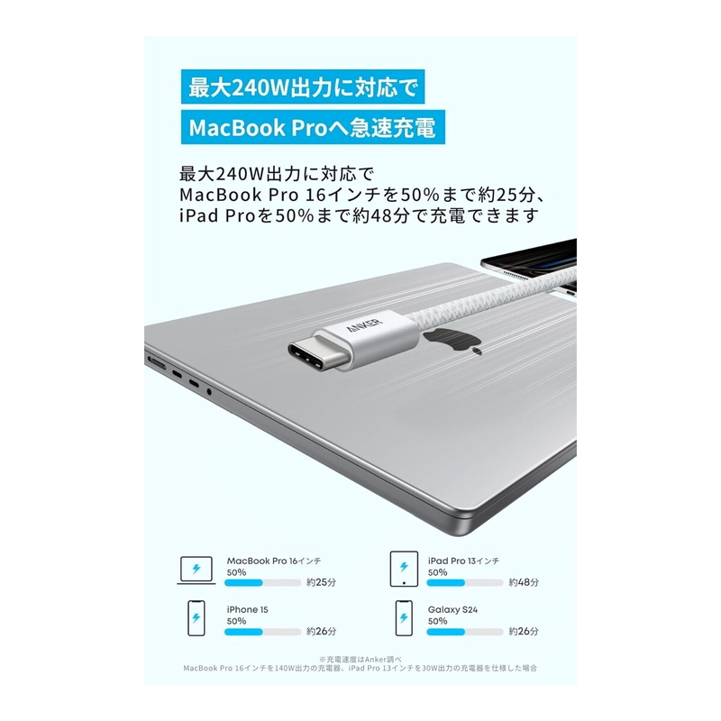 (コストコ) Anker Charger & Cable Set (Anker Zolo Charger / Anker Charger / Anker Zolo USB-C & USB-C ケーブル1.8m) - 画像 (4)