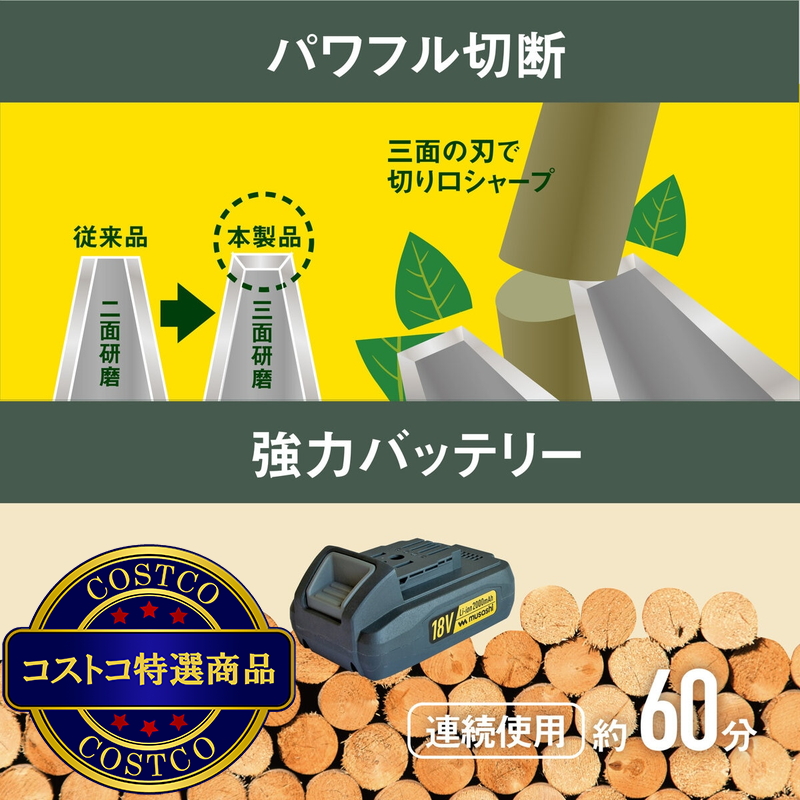 (コストコ) ムサシ 18V 充電式スリムバリカン QP-250 - 画像 (3)