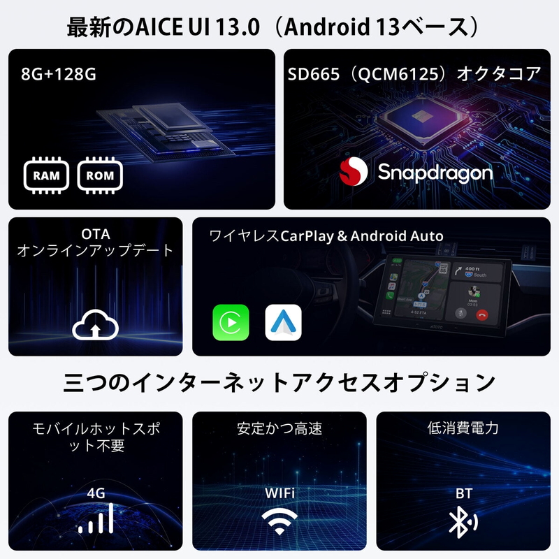 (コストコ) ATOTO ディスプレイオーディオ カーナビ 10.1インチ 1DIN/2DIN X10G110E - 画像 (3)