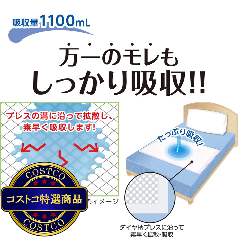 (コストコ) 使い捨て防水シーツ メディマットライト 30枚入り (60 x 90cm) - 画像 (2)