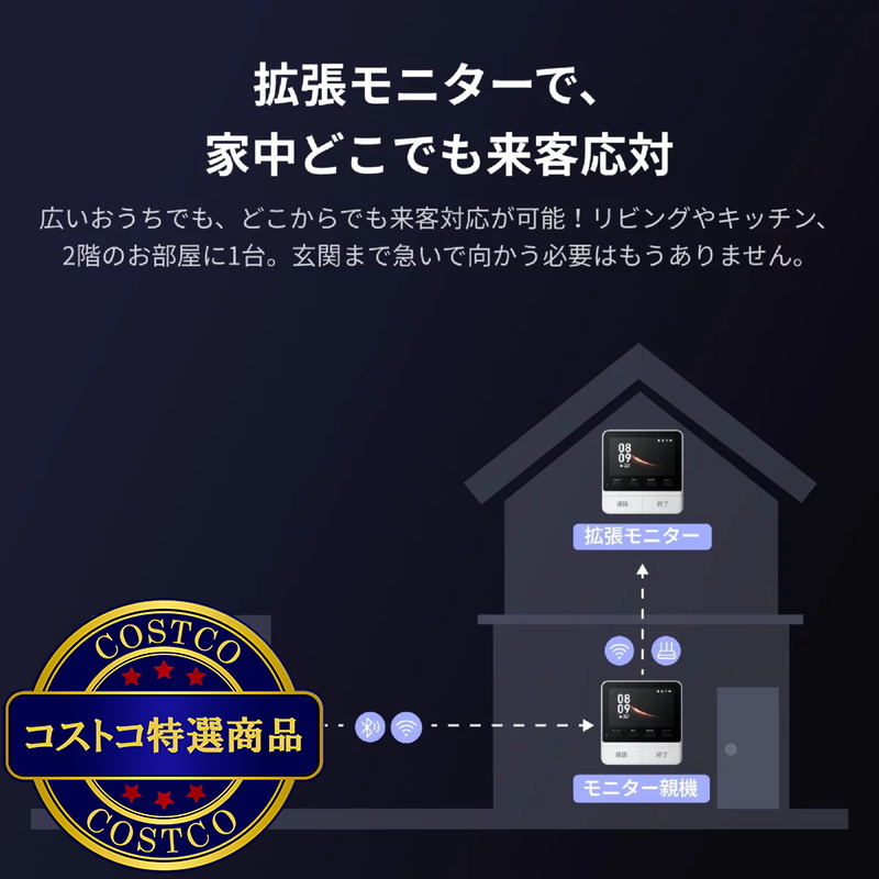(コストコ) スイッチボット スマートテレビドアホン&増設モニターセット W6802000x2-W6702001 - 画像 (2)