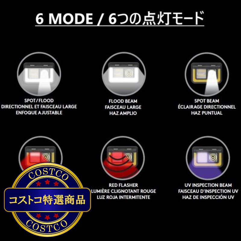 (コストコ) デュラセル LEDヘッドランプ 3個セット 575ルーメン - 画像 (4)