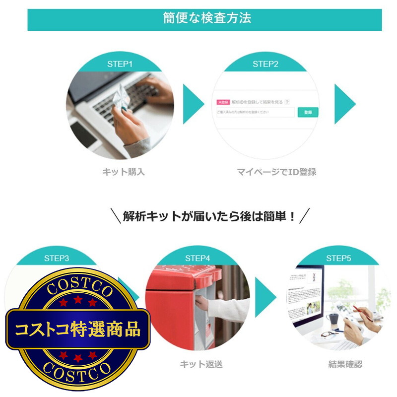 (コストコ) ユーグレナ マイヘルス 遺伝子解析サービス - 画像 (2)
