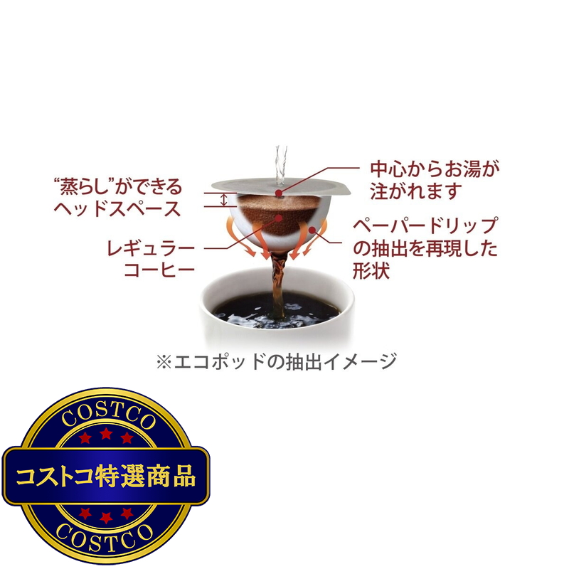 (コストコ) UCC DRIP POD モカ&キリマンジャロ 12カプセル入 - 画像 (3)