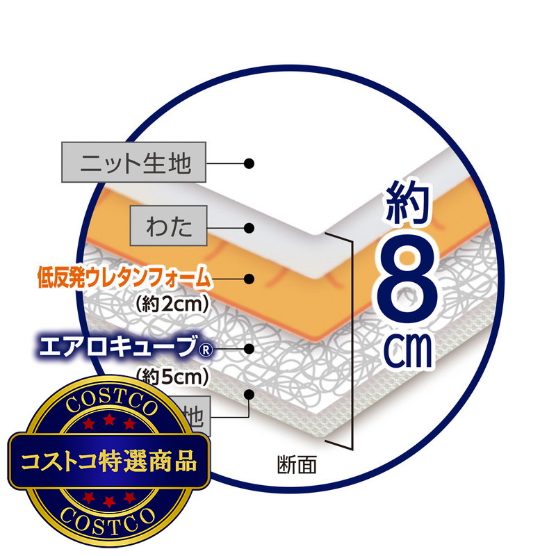 (コストコ) アイリスオーヤマ エアリー ハイブリッド マットレス 低反発 - 画像 (4)