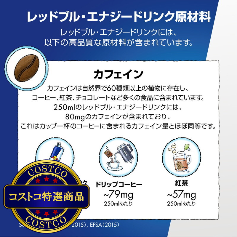 (コストコ) レッドブル エナジードリンク 250ml x 24本 - 画像 (4)