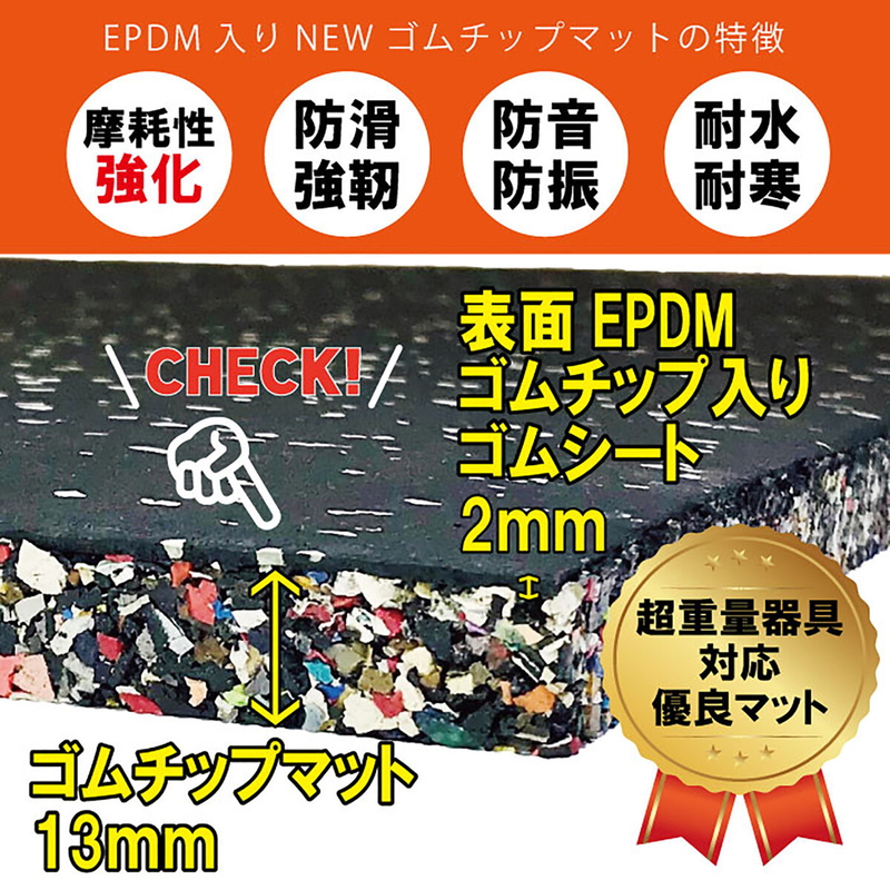 (コストコ) セルデス New ゴムチップマット 15ミリ厚 50cm x 50cm 8枚セット - 画像 (4)