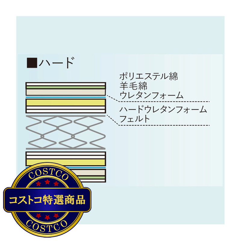 (コストコ) フランスベッド セミダブル マットレス LT-5000α ハード シーツ2枚付き - 画像 (3)