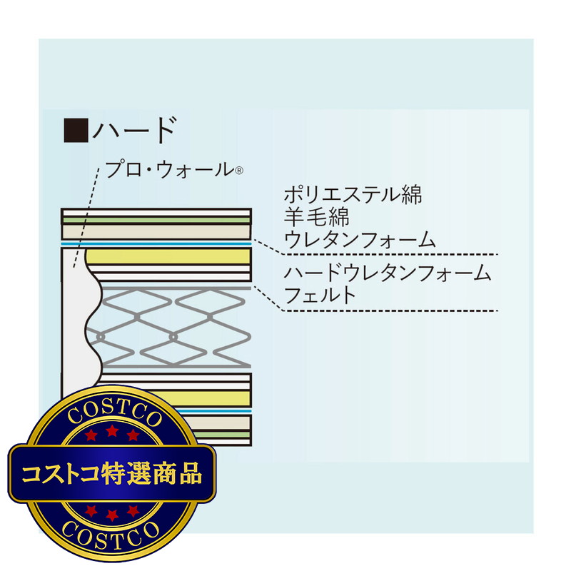 (コストコ) フランスベッド シングル マットレス LT-5500α ハード - 画像 (3)