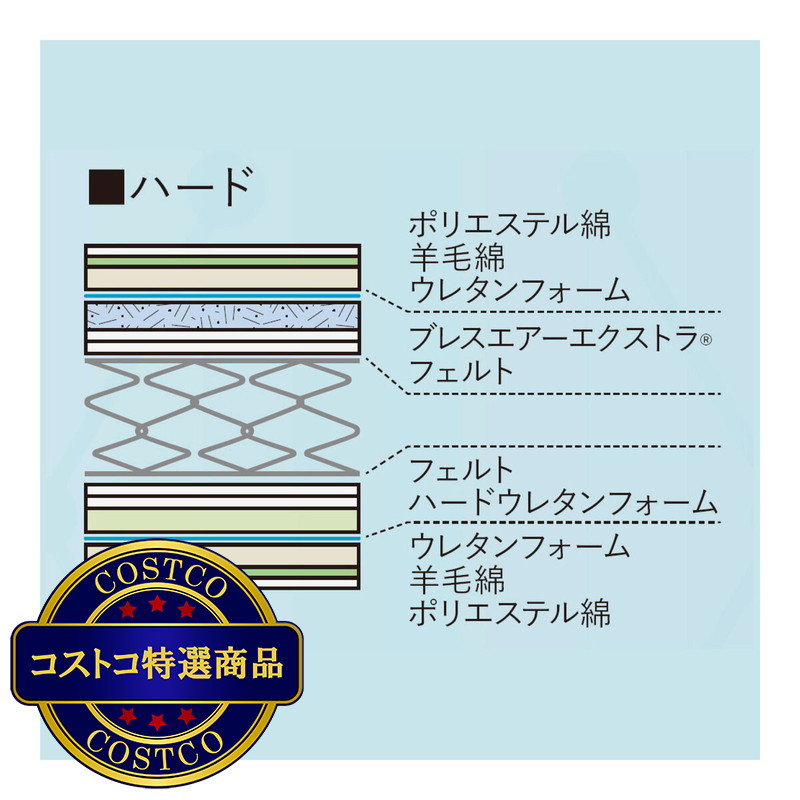 (コストコ) フランスベッド シングル マットレス LT-7000α ハード - 画像 (3)