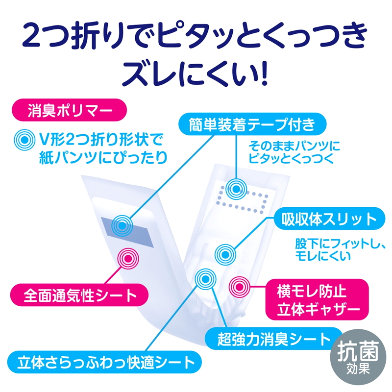 (コストコ) 肌ケア アクティ 大人用おむつ 紙パンツ用 尿取りパッド 204枚(34枚×6) - 画像 (4)