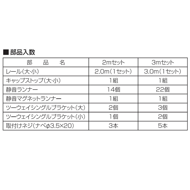 トーソー カーテンレール リネア S2.0 - 画像 (4)