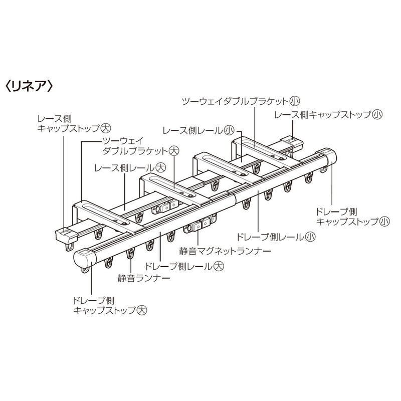 トーソー カーテンレール リネア W2.0 - 画像 (3)
