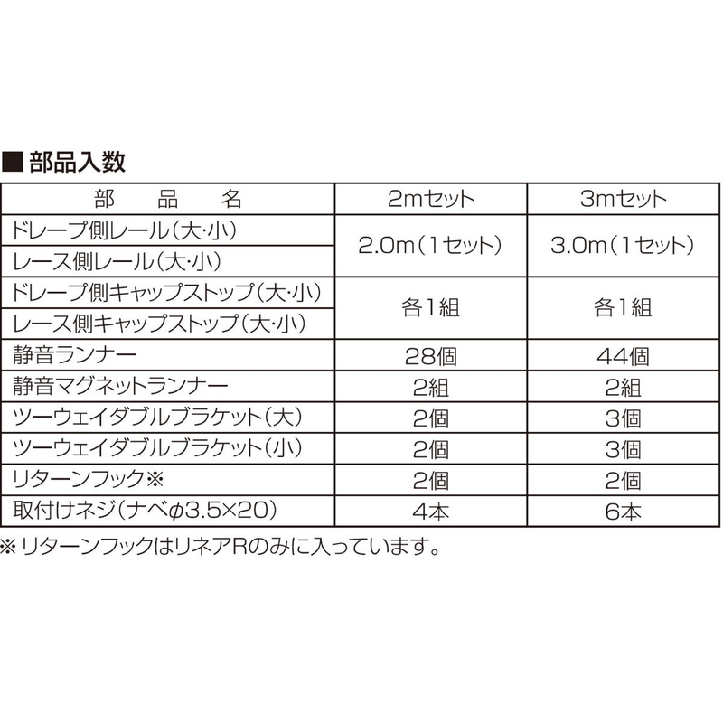 トーソー カーテンレール リネア W2.0 - 画像 (4)