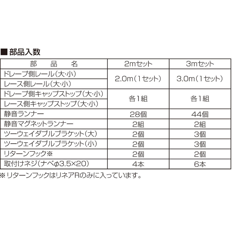 (コストコ) トーソー カーテンレール リネア W3.0 木目ブラウン - 画像 (4)
