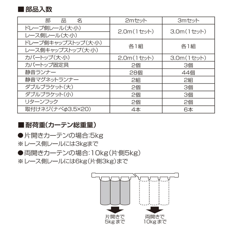 (コストコ) トーソー カーテンレール リネア カバートップ W2.0 木目ホワイト - 画像 (4)