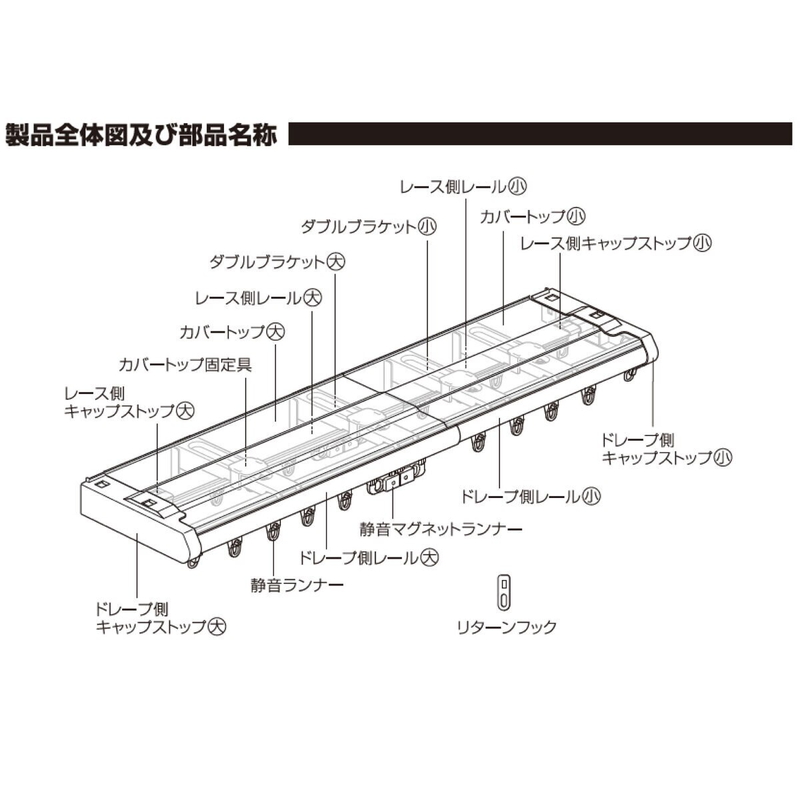 (コストコ) トーソー カーテンレール リネア カバートップ W3.0 木目ブラウン - 画像 (3)