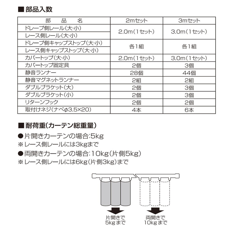 トーソー カーテンレール リネア カバートップ W3.0 - 画像 (4)