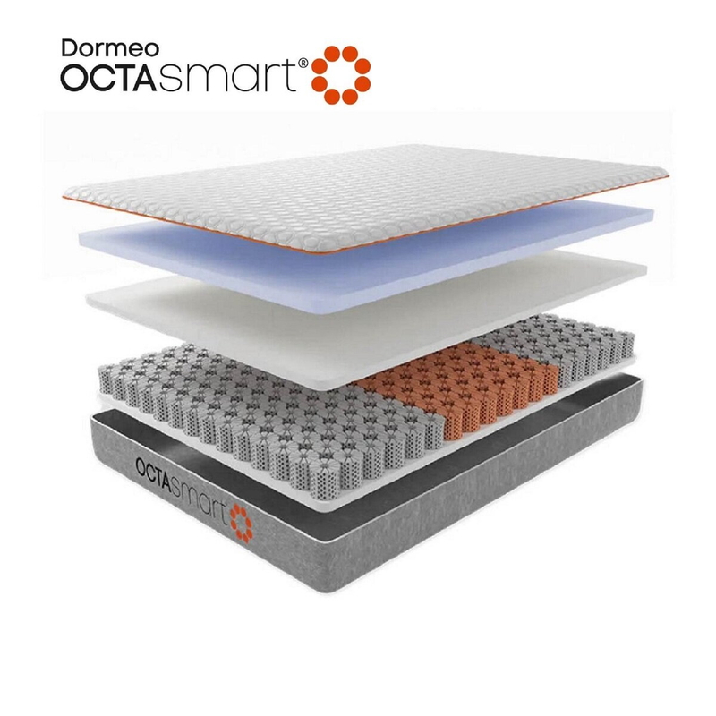 (コストコ) ドルメオ Octasmart マットレス ハード シングル 17cm - 画像 (2)