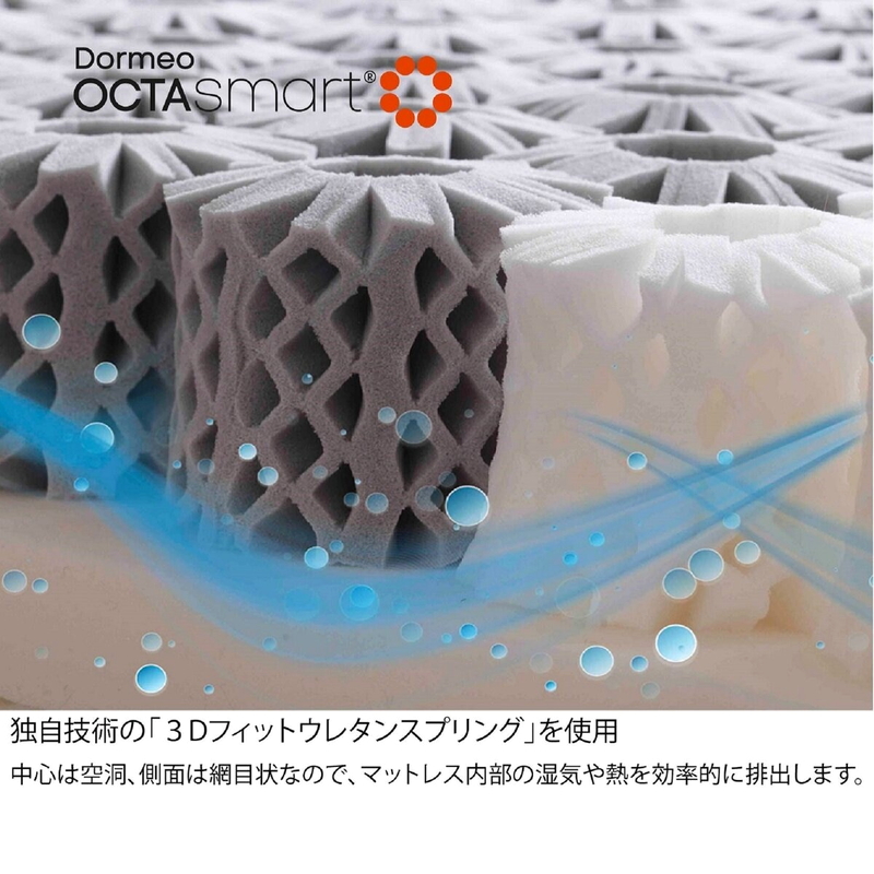(コストコ) ドルメオ Octasmart マットレス Plus ソフト セミダブル 17cm - 画像 (3)