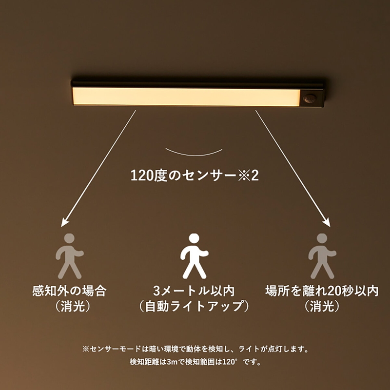 (コストコ) 7Life 薄型 人感センサーLEDライト Sサイズ 幅210mm 昼白色 - 画像 (4)
