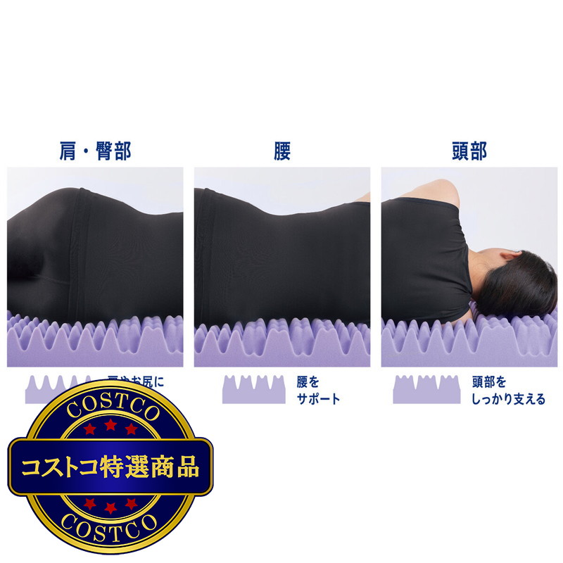 (コストコ) アイリスオーヤマ セブンフィット マットレス 8CM セミダブル サイズ - 画像 (3)