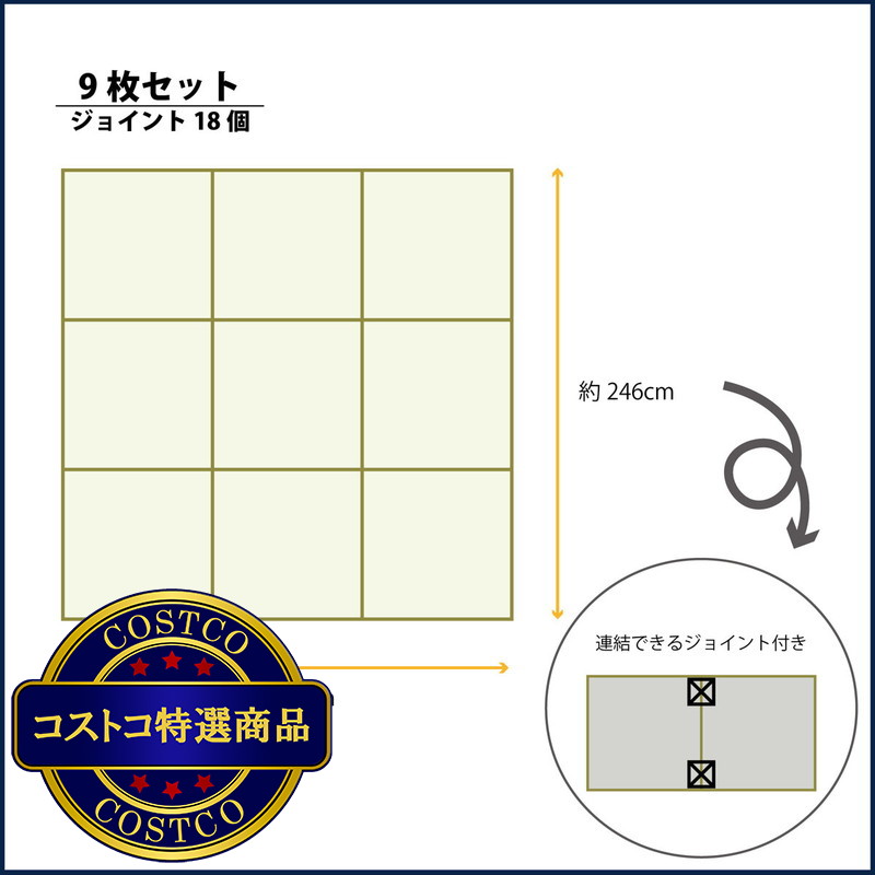 (コストコ) 国産い草100% ユニット畳 あぐら 置き畳 9枚セット - 画像 (4)